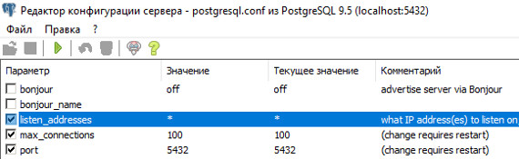   PostgreSQL     ,           PostgreSQL