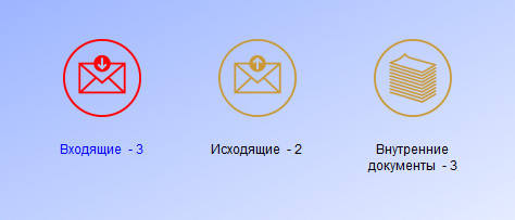 Описание журнала входящих в программе Юридический офис Описание журнала входящих в программе Юридический офис